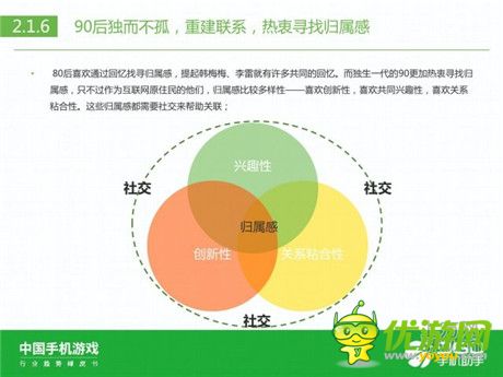 360手機助手正式發(fā)布《中國手機游戲行業(yè)趨勢綠皮書-2015》