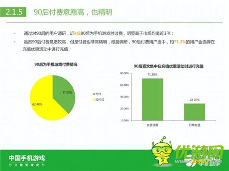 360手機助手正式發(fā)布《中國手機游戲行業(yè)趨勢綠皮書-2015》