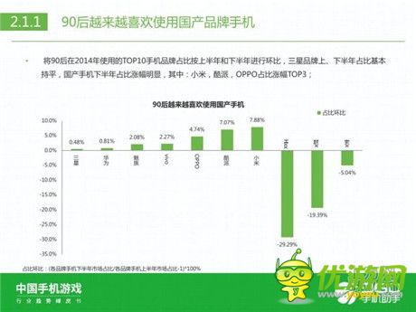 360手機助手正式發(fā)布《中國手機游戲行業(yè)趨勢綠皮書-2015》