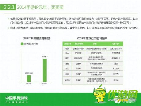 360手機助手正式發(fā)布《中國手機游戲行業(yè)趨勢綠皮書-2015》