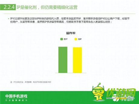 360手機(jī)助手正式發(fā)布《中國手機(jī)游戲行業(yè)趨勢(shì)綠皮書-2015》