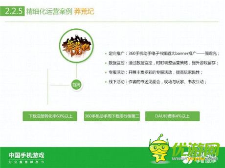 360手機(jī)助手正式發(fā)布《中國手機(jī)游戲行業(yè)趨勢(shì)綠皮書-2015》