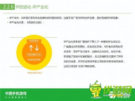 360手機(jī)助手正式發(fā)布《中國手機(jī)游戲行業(yè)趨勢(shì)綠皮書-2015》
