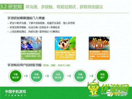 360手機(jī)助手正式發(fā)布《中國(guó)手機(jī)游戲行業(yè)趨勢(shì)綠皮書(shū)-2015》