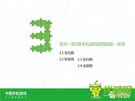 360手機(jī)助手正式發(fā)布《中國(guó)手機(jī)游戲行業(yè)趨勢(shì)綠皮書(shū)-2015》