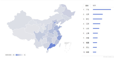 IP市場藍(lán)海？如何挖掘低齡動(dòng)漫IP價(jià)值