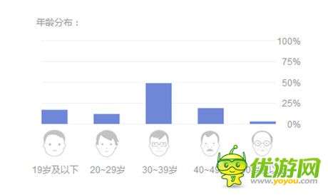 IP市場藍(lán)海？如何挖掘低齡動(dòng)漫IP價(jià)值